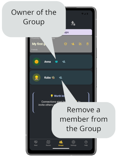 Expanded Group