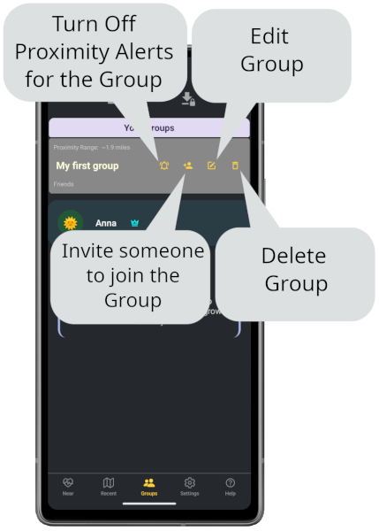 Groups